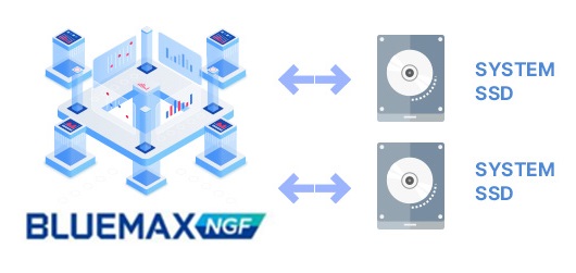 고가용성 HW 아키텍처로 무중단 서비스 제공